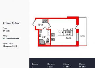 Продается квартира студия, 24.9 м2, Санкт-Петербург, ЖК Стрижи в Невском 2, Фарфоровская улица, 7к2