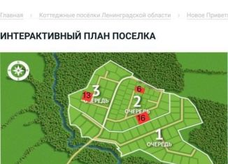 Продам участок, 6 сот., коттеджный посёлок Приветнинское