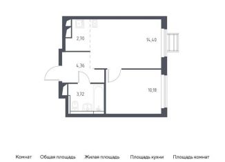 1-комнатная квартира на продажу, 35.4 м2, деревня Мисайлово, микрорайон Пригород Лесное, к6