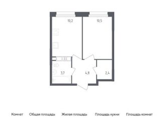 Продается 1-комнатная квартира, 31.6 м2, посёлок Газопровод, жилой комплекс Ольховый Квартал, к1