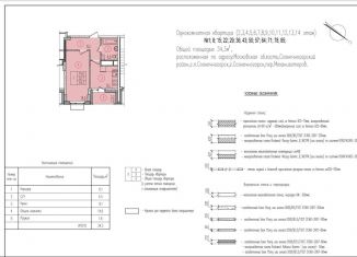 Продажа однокомнатной квартиры, 34.3 м2, Московская область, переулок Механизаторов, 4к1