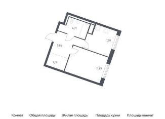 Продается 1-комнатная квартира, 33 м2, Ленинградская область