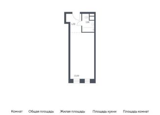 Квартира на продажу студия, 31.7 м2, Москва, Стремянный переулок, 2, ЦАО