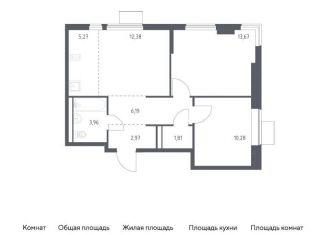 Продается 2-комнатная квартира, 56.5 м2, Московская область, жилой комплекс Горки Парк, 8.1