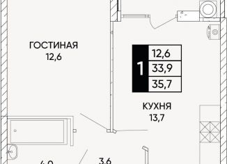 1-комнатная квартира на продажу, 35.7 м2, Ростов-на-Дону, Кировский район