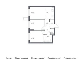 Продаю двухкомнатную квартиру, 52 м2, Московская область, жилой комплекс Егорово Парк, к3.1