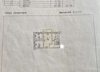 Продажа трехкомнатной квартиры, 47.8 м2, Белгородская область, микрорайон Интернациональный, 7