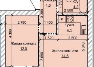Продажа двухкомнатной квартиры, 40.4 м2, Барнаул