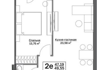 Однокомнатная квартира на продажу, 49.6 м2, Пермь, Мотовилихинский район, Пушкарская улица, 142А
