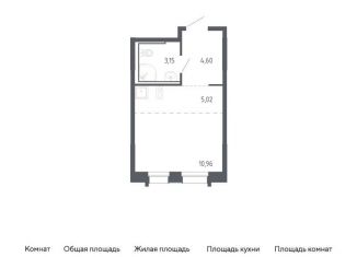 Квартира на продажу студия, 23.7 м2, Владивосток