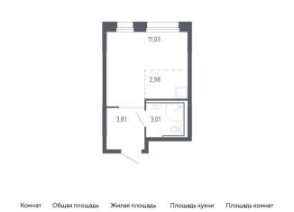 Квартира на продажу студия, 20.8 м2, Тюмень, жилой комплекс Чаркова 72, 2.2, Ленинский округ