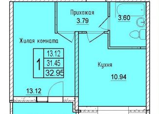 Однокомнатная квартира на продажу, 33 м2, Краснодар