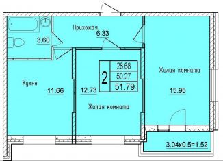 Продажа 2-ком. квартиры, 51.8 м2, Краснодарский край, Главная городская площадь