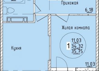 1-ком. квартира на продажу, 35.8 м2, Краснодар, Карасунский округ