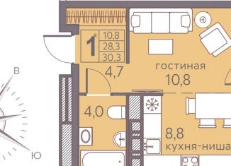 Квартира на продажу студия, 30.3 м2, Пермь, ЖК Погода, Серебристая улица, 7