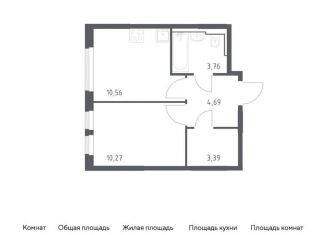 Однокомнатная квартира на продажу, 32.7 м2, Москва, жилой комплекс Остафьево, к19