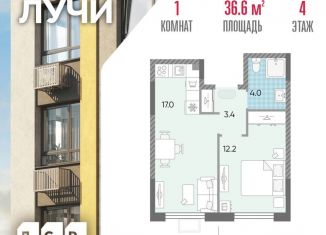 Продажа 1-комнатной квартиры, 36.6 м2, Москва, метро Боровское шоссе