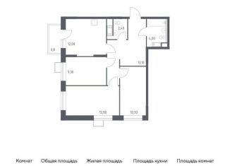 3-комнатная квартира на продажу, 64.7 м2, Москва, жилой комплекс Цветочные Поляны Экопарк, к6