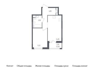 Продается 1-ком. квартира, 38.9 м2, деревня Новосаратовка