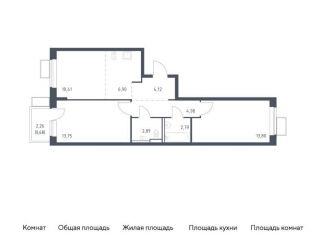 Продам двухкомнатную квартиру, 60.3 м2, посёлок Жилино-1, жилой комплекс Егорово Парк, к3.2