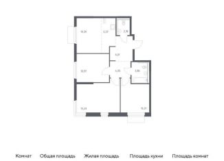 Продам трехкомнатную квартиру, 68.5 м2, Московская область, Каширское шоссе - Молоково - Андреевское