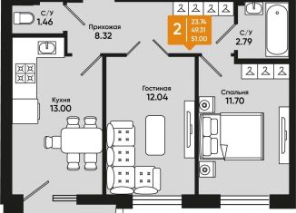 Двухкомнатная квартира на продажу, 51 м2, Батайск, Комсомольская улица, 127