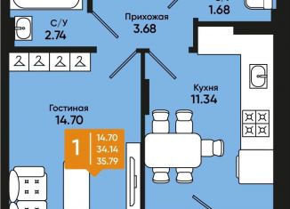 Продажа 1-ком. квартиры, 35.8 м2, Батайск