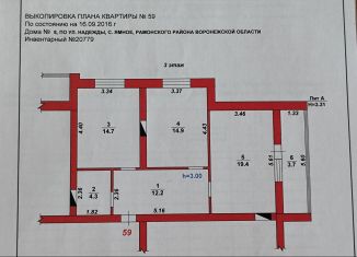 Сдаю 2-комнатную квартиру, 65.5 м2, Воронежская область, улица Надежды