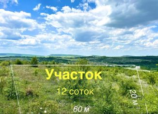 Продажа участка, 12 сот., село Клиновка