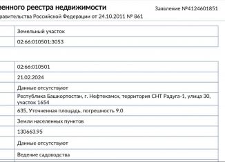 Продажа участка, 6 сот., село Ташкиново, 37-я улица