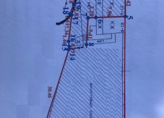Продаю земельный участок, 9 сот., посёлок городского типа Симеиз, улица Максима Горького