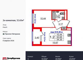 1-комнатная квартира на продажу, 32.7 м2, Санкт-Петербург