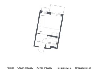 Продается квартира студия, 22.8 м2, поселение Марушкинское, жилой комплекс Квартал Западный, 6