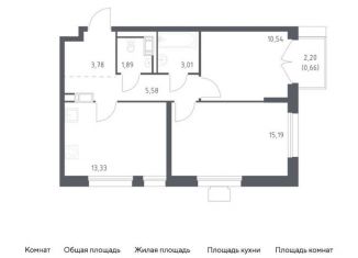 Продам двухкомнатную квартиру, 54 м2, Московская область, жилой комплекс Томилино Парк, к5.4