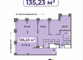 Аренда помещения свободного назначения, 135.23 м2, Новосибирск, Нарымская улица, 22