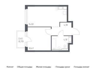 Продаю однокомнатную квартиру, 33.6 м2, Санкт-Петербург