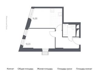 Продажа 1-комнатной квартиры, 37.7 м2, Московская область, жилой комплекс Спутник, к13