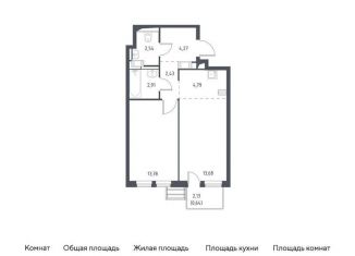 Продается 1-ком. квартира, 45 м2, Московская область, жилой комплекс Горки Парк, к7.2