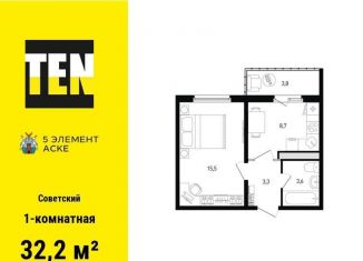 Продается 1-ком. квартира, 32.2 м2, Ростов-на-Дону, ЖК Пятый Элемент