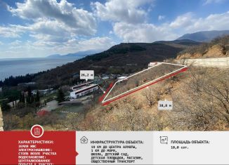 Продажа участка, 10 сот., коттеджный поселок Сатера