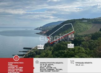 Земельный участок на продажу, 591 сот., село Лазурное