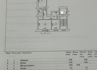 Продается 2-комнатная квартира, 71.3 м2, Искитим, Советская улица, 201