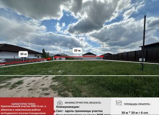 Продается земельный участок, 6 сот., село Перевальное, Ладожская улица