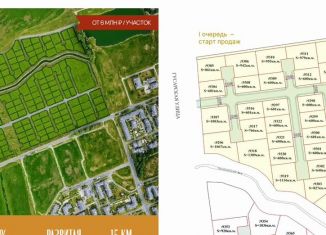 Продажа участка, 6 сот., Пушкин, Вокзальная улица, 34