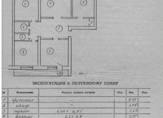 Продам 4-ком. квартиру, 76.6 м2, Боровичи, Сушанская улица, 15