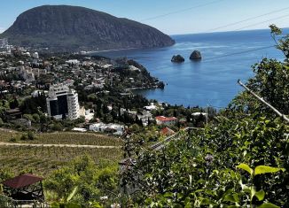 Участок на продажу, 6.2 сот., посёлок городского типа Гурзуф, Гурзуфское шоссе