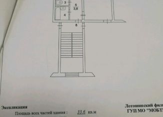 Продажа однокомнатной квартиры, 33.6 м2, поселок Кировский