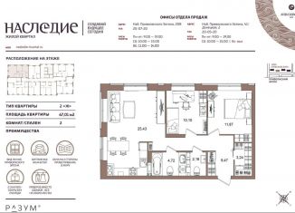 Продажа 2-комнатной квартиры, 67 м2, Астрахань, Донецкая улица, 2/2, ЖК Наследие