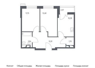 Продам двухкомнатную квартиру, 55 м2, Московская область, жилой комплекс Спутник, к16