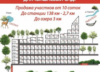 Продается участок, 12 сот., деревня Илькино, Детсадовская улица